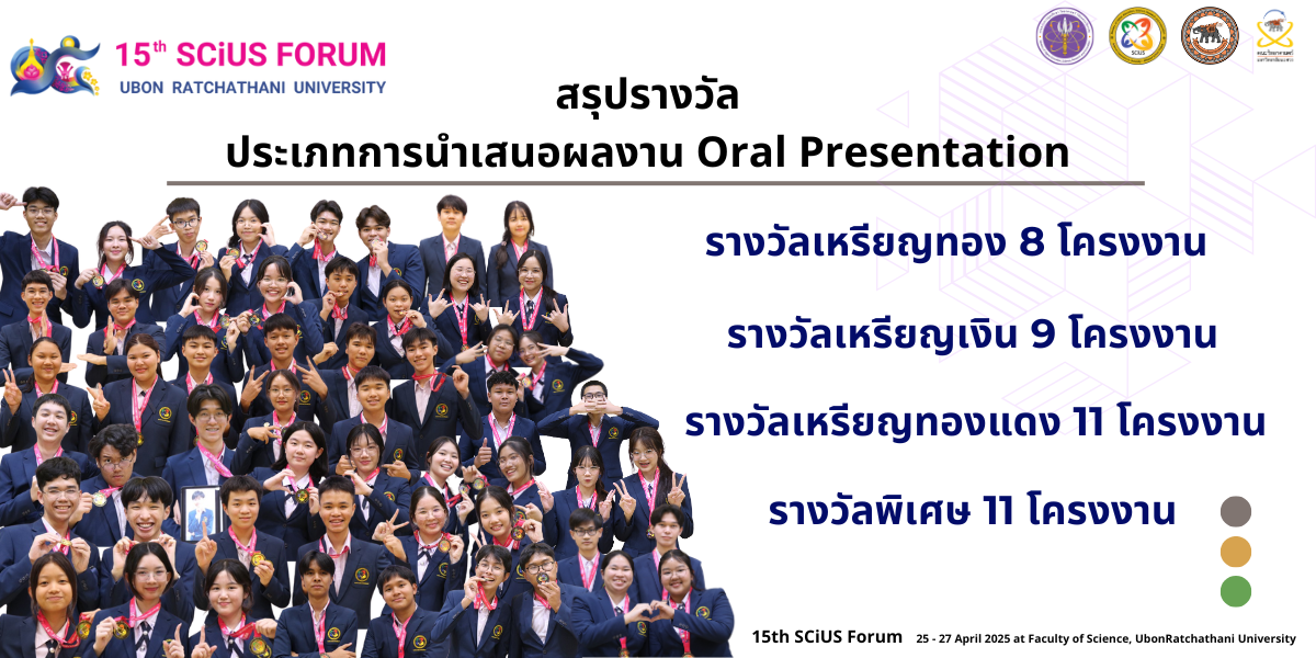 ขอแสดงความยินดีกับนักเรียน ม.5 ที่คว้ารางวัลนำเสนอโครงงานวิทยาศาสตร์ ในงาน 15th SCiUS Forum