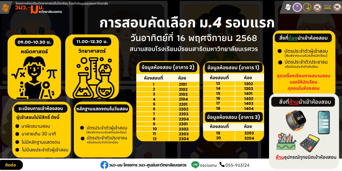 เตือนผู้เข้าสอบ ม.4 ปีการศึกษา 2569 (รอบแรก) วันอาทิตย์ที่ 16 พฤศจิกายน 2568
